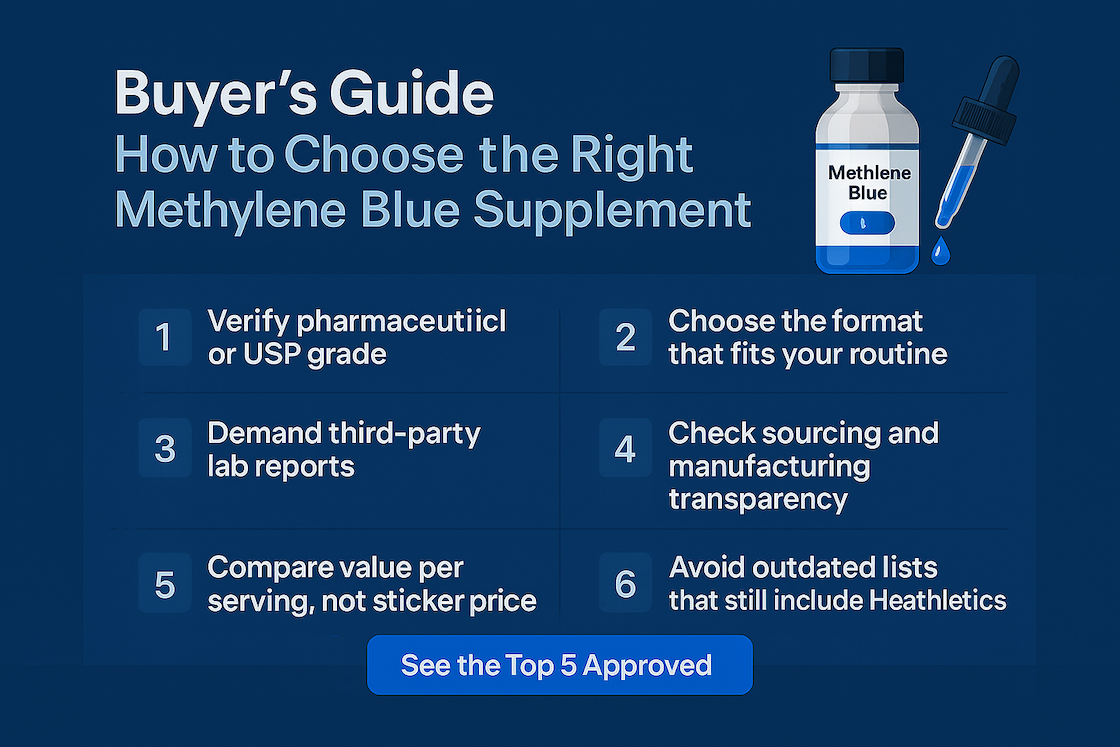 Buyer’s guide checklist for choosing Methylene Blue